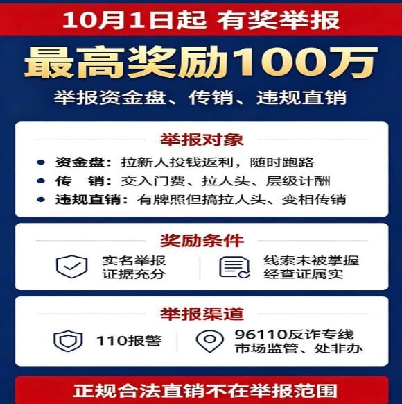 自10月1日起，群众举报资金盘、传销及违规直销等违法行为将可获得奖励，最高达10…