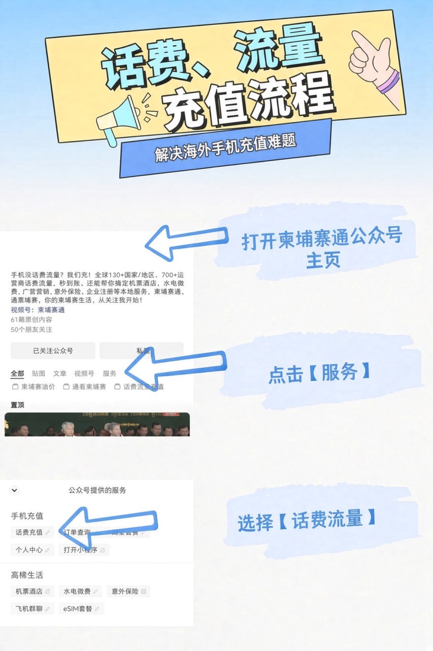 柬埔寨入境政策更新：自2026年6月15日至10月15日，中国内地及港澳护照持有…
