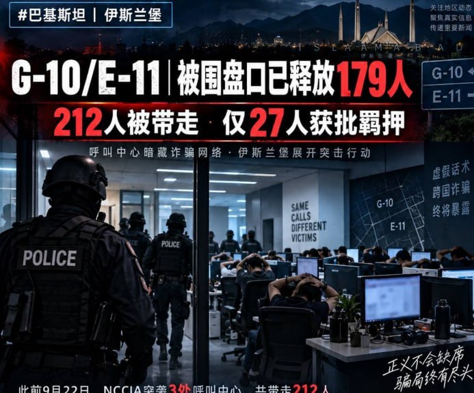 巴基斯坦国家网络犯罪调查局（NCCIA）在伊斯兰堡G-10和E-11地区突击检查…