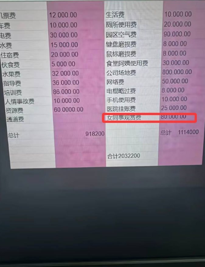 缅甸诈骗园区内部规定曝光 离职需赔近两百万