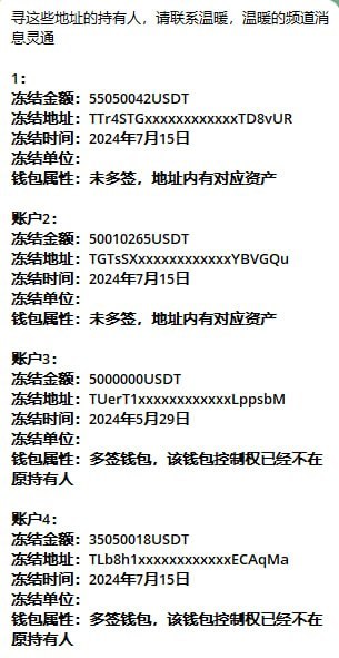 网友投稿寻找被公安冻结地址