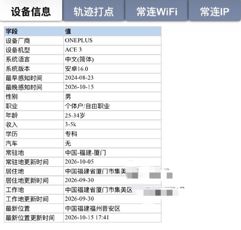 网友提醒国内使用+86手机号需小心